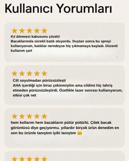 Ceres AHA Ingrown Hair Spray 200 ml