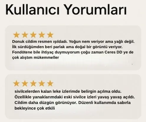 Ceres Brightening Cream 75 ml