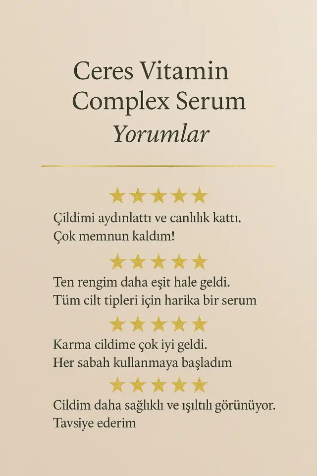 Ceres Vitamin Complex Solution