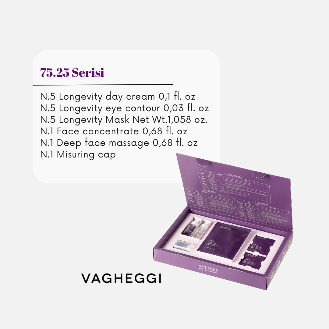 LONGEVITY PROFESSIONAL KIT