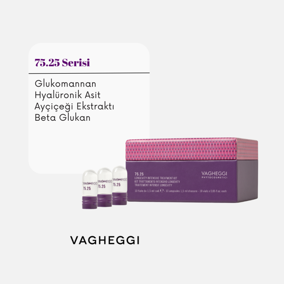 LONGEVITY INTENSIVE TREATMENT KIT 10 FLAKON x 1.5 ML