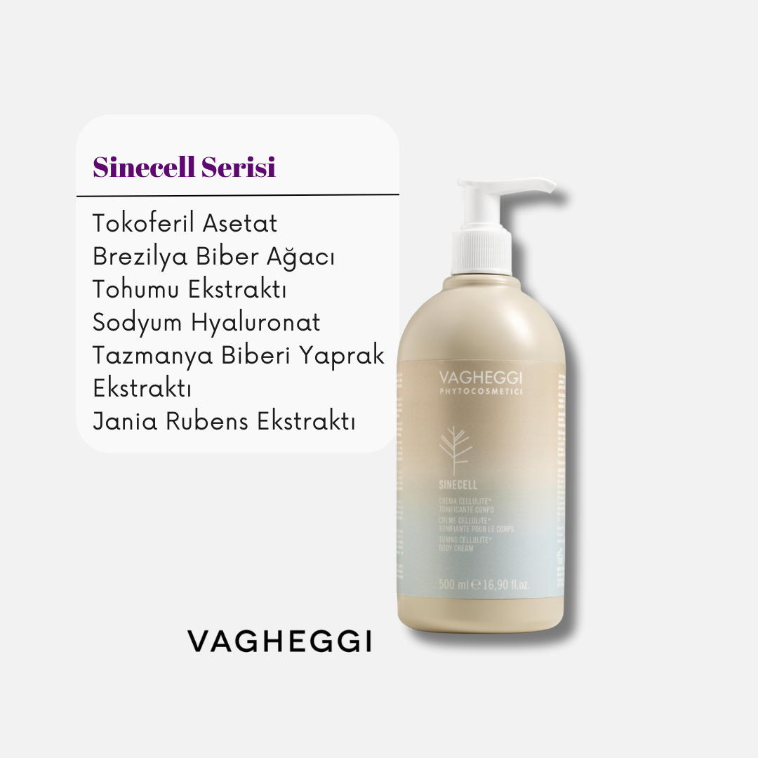 Sinecell Toning Cellulite Body Cream 500 ml