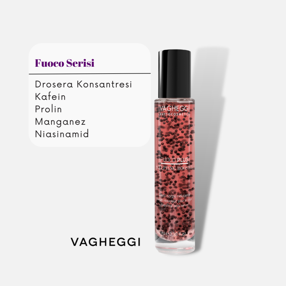 Fuoco Plus Sculpting Booster 100ml